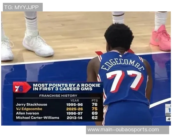 埃奇库姆盛赞马克西出色表现称其为真正的球队领袖与合作伙伴 埃奇库姆盛赞马克西出色表现称其为真正的球队领袖与合作伙伴