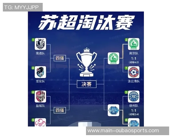 苏超半决赛即将开战南京对决泰州南通迎战无锡期待精彩对决和精彩进球 苏超半决赛即将开战南京对决泰州南通迎战无锡期待精彩对决和精彩进球